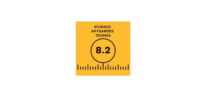 Lygių galimybių įvertinimas teisme – 8,2 balo iš 10